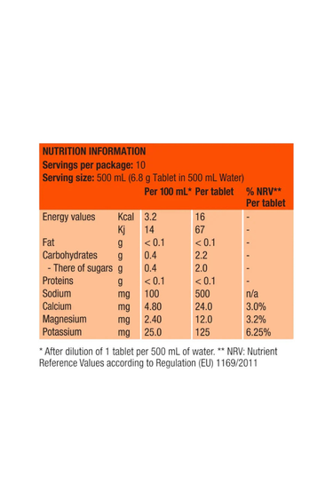 Precision Fuel & Hydration - PH 1000